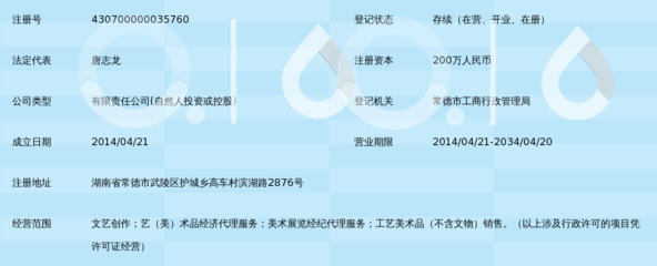 湖南三柳堂艺术